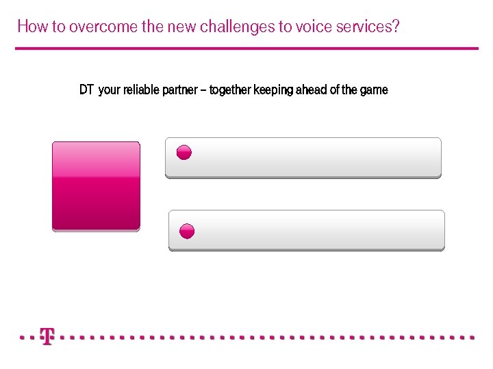 How to overcome the new challenges to voice services? DT your reliable partner –