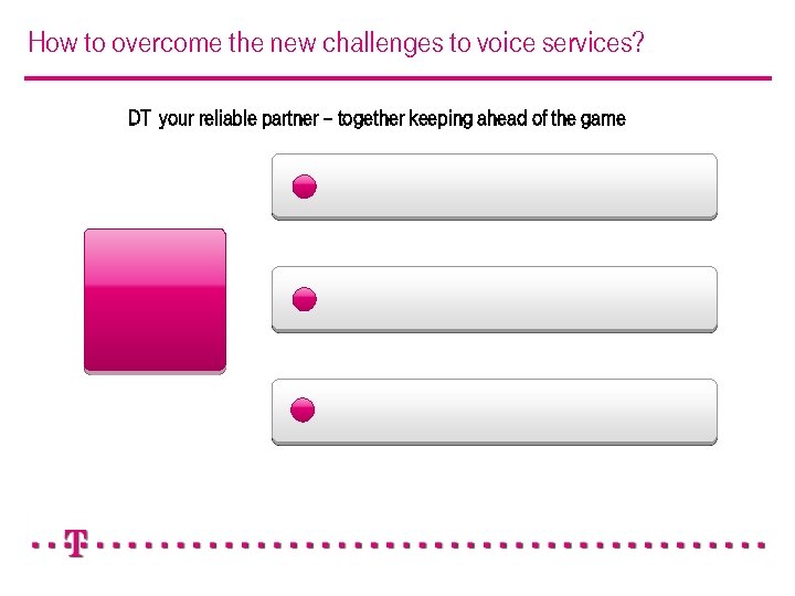 How to overcome the new challenges to voice services? DT your reliable partner –
