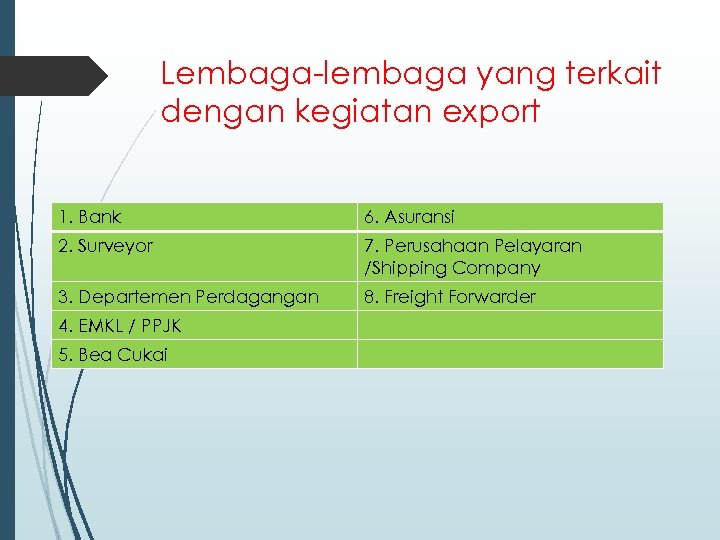 Lembaga-lembaga yang terkait dengan kegiatan export 1. Bank 6. Asuransi 2. Surveyor 7. Perusahaan