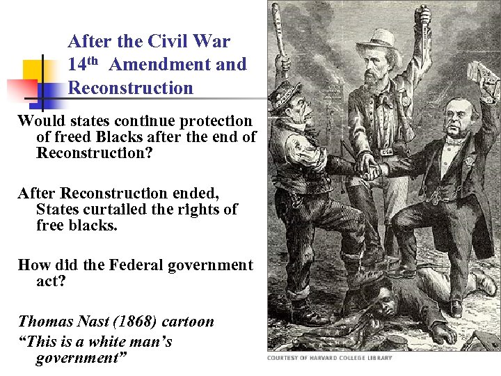 After the Civil War 14 th Amendment and Reconstruction Would states continue protection of