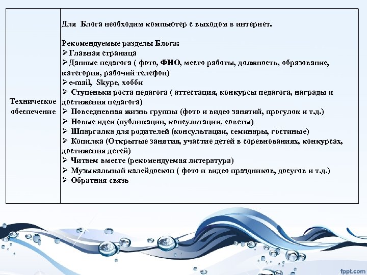 Для Блога необходим компьютер с выходом в интернет. Рекомендуемые разделы Блога: ØГлавная страница ØДанные