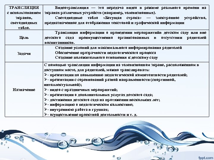 ТРАНСЛЯЦИЯ Видеотрансляция — это передача видео в режиме реального времени на с использованием экранах