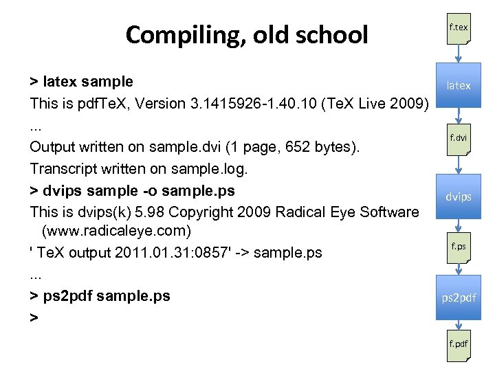Compiling, old school f. tex > latex sample latex This is pdf. Te. X,