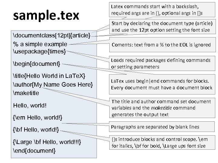 sample. tex documentclass[12 pt]{article} % a simple example usepackage{times} Latex commands start with a
