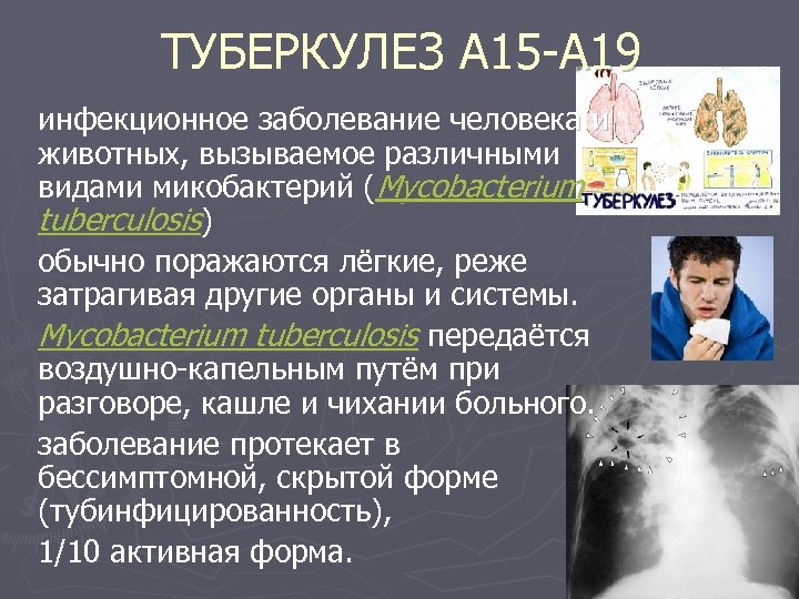 ТУБЕРКУЛЕЗ А 15 А 19 инфекционное заболевание человека и животных, вызываемое различными видами микобактерий