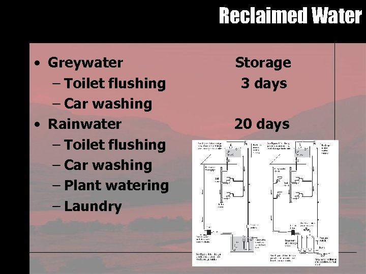 Reclaimed Water • Greywater Storage – Toilet flushing 3 days – Car washing •