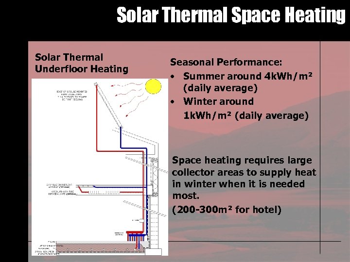 Solar Thermal Space Heating Solar Thermal Underfloor Heating Seasonal Performance: • Summer around 4