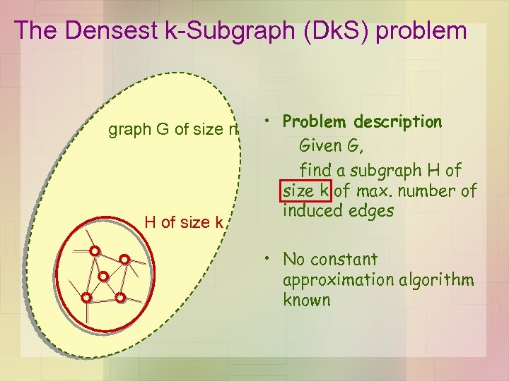 The Densest k-Subgraph (Dk. S) problem graph G of size n H of size