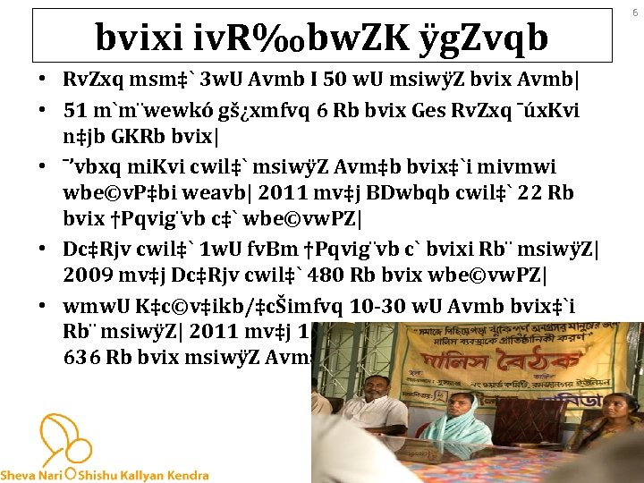 bvixi iv. R‰bw. ZK ÿg. Zvqb • Rv. Zxq msm‡` 3 w. U Avmb