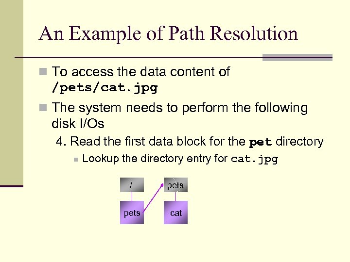An Example of Path Resolution n To access the data content of /pets/cat. jpg