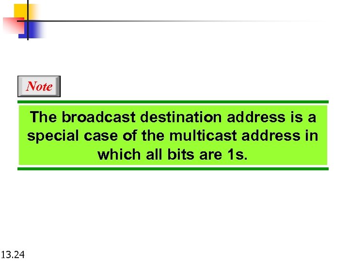 Note The broadcast destination address is a special case of the multicast address in