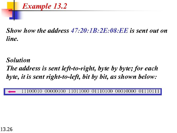 Example 13. 2 Show the address 47: 20: 1 B: 2 E: 08: EE