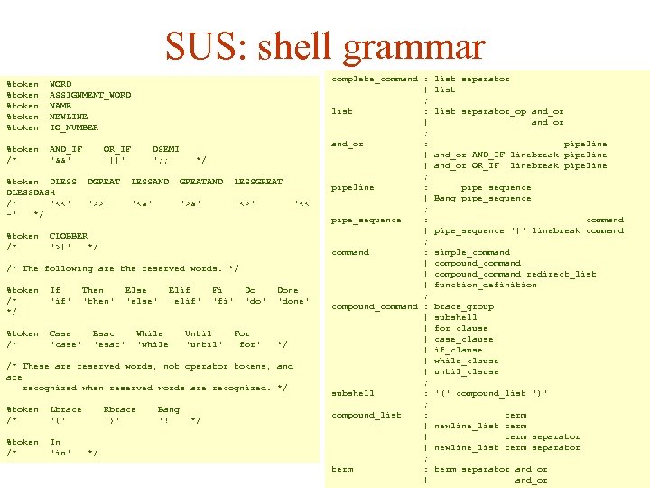 SUS: shell grammar %token %token WORD ASSIGNMENT_WORD NAME NEWLINE IO_NUMBER %token /* AND_IF '&&'