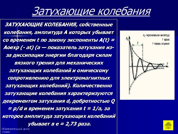 Затухающие колебания ЗАТУХАЮЩИЕ КОЛЕБАНИЯ, собственные колебания, амплитуда А которых убывает со временем t по