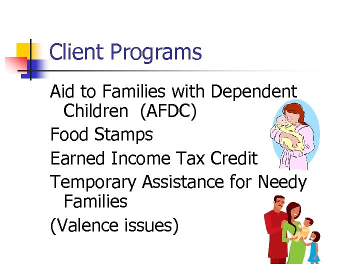 Client Programs Aid to Families with Dependent Children (AFDC) Food Stamps Earned Income Tax