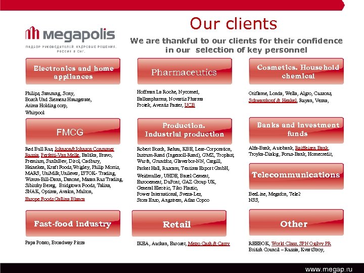 Our clients We are thankful to our clients for their confidence in our selection