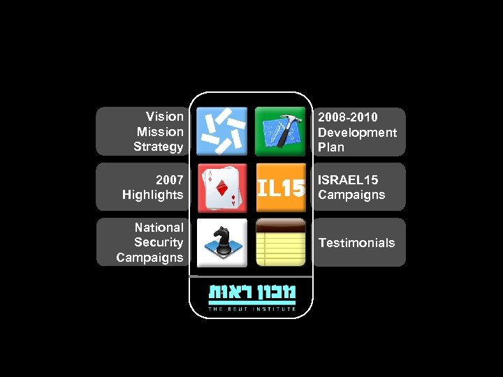Vision Mission Strategy 2007 Highlights National Security Campaigns 2008 -2010 Development Plan ISRAEL 15