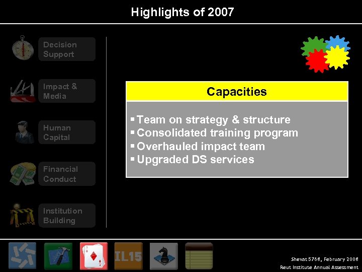 Highlights of 2007 Decision Support Impact & Media Human Capital Financial Conduct Capacities §