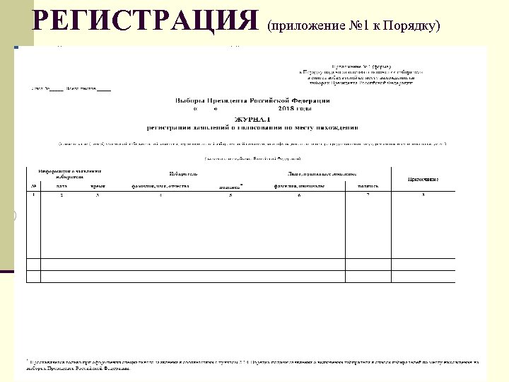 РЕГИСТРАЦИЯ (приложение № 1 к Порядку) 