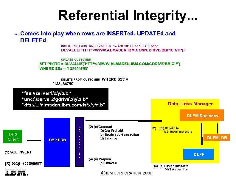 Referential Integrity. . . l Comes into play when rows are INSERTed, UPDATEd and