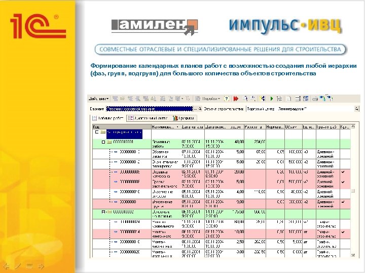 Формирование календарных планов работ с возможностью создания любой иерархии (фаз, групп, подгрупп) для большого