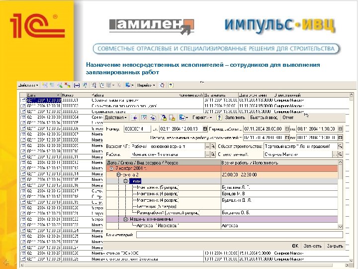Назначение непосредственных исполнителей – сотрудников для выполнения запланированных работ 