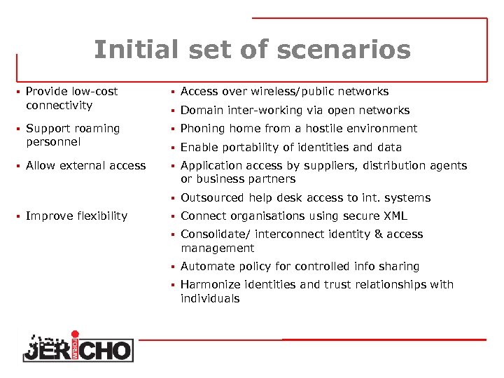 Initial set of scenarios § Provide low-cost connectivity § Support roaming personnel § Allow