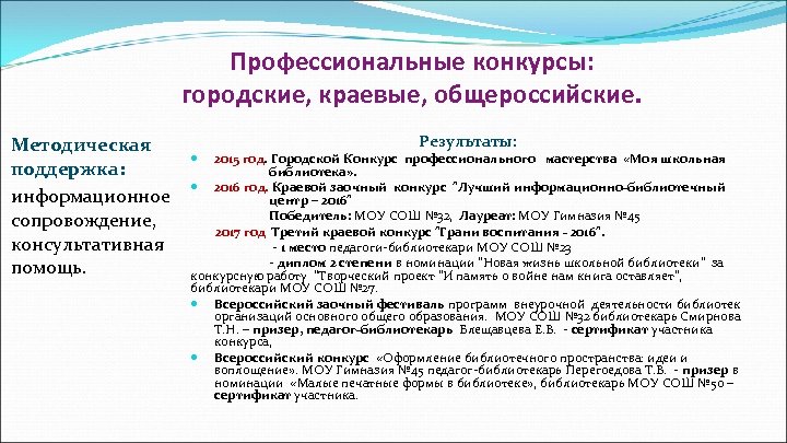 Профессиональные конкурсы: городские, краевые, общероссийские. Методическая поддержка: информационное сопровождение, консультативная помощь. Результаты: 2015 год.