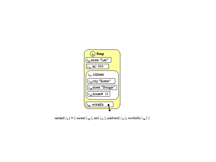 i 9 Emp i 10 name ”Lee” i 11 sal 900 i 12 address