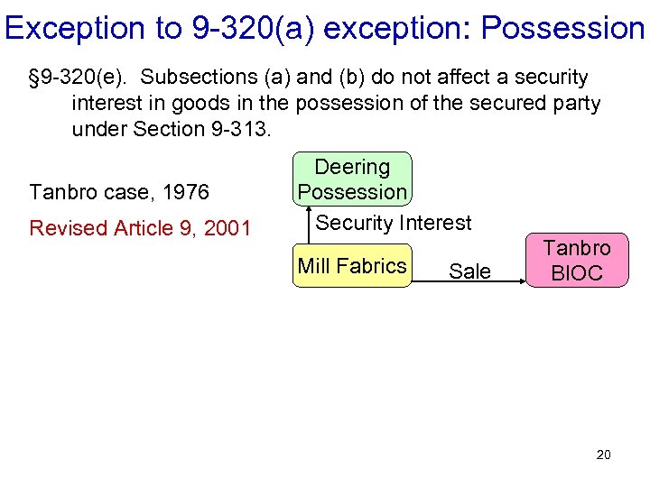 Exception to 9 -320(a) exception: Possession § 9 -320(e). Subsections (a) and (b) do