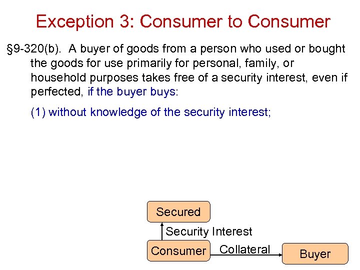 Exception 3: Consumer to Consumer § 9 -320(b). A buyer of goods from a