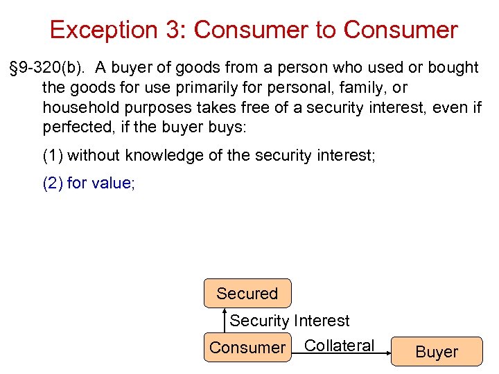 Exception 3: Consumer to Consumer § 9 -320(b). A buyer of goods from a