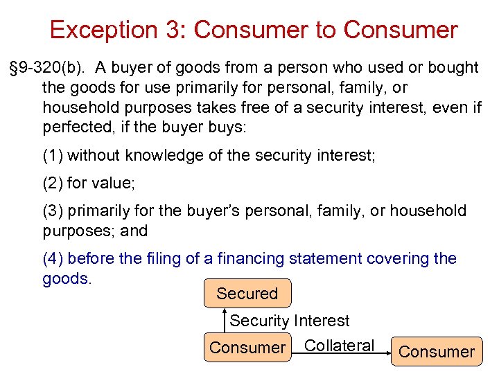 Exception 3: Consumer to Consumer § 9 -320(b). A buyer of goods from a