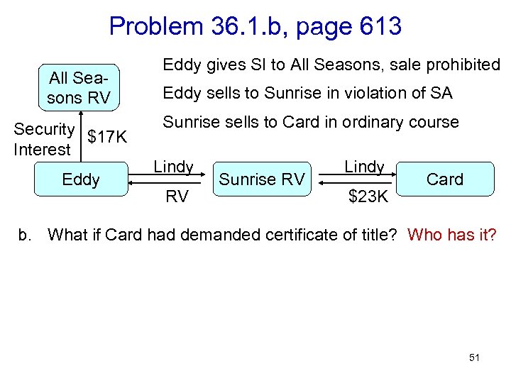 Problem 36. 1. b, page 613 All Seasons RV Security $17 K Interest Eddy