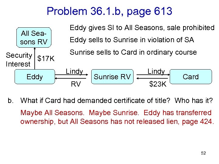 Problem 36. 1. b, page 613 All Seasons RV Security $17 K Interest Eddy
