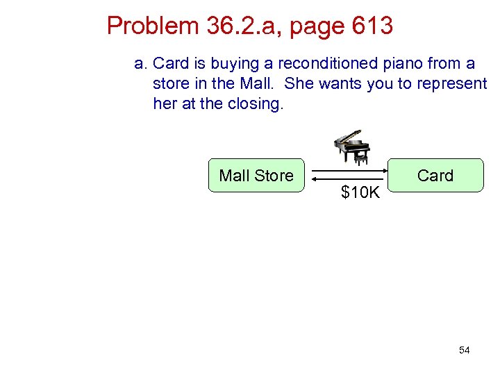 Problem 36. 2. a, page 613 a. Card is buying a reconditioned piano from