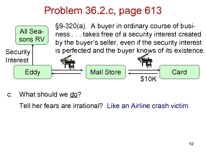 Problem 36. 2. c, page 613 All Seasons RV Security Interest § 9 -320(a).