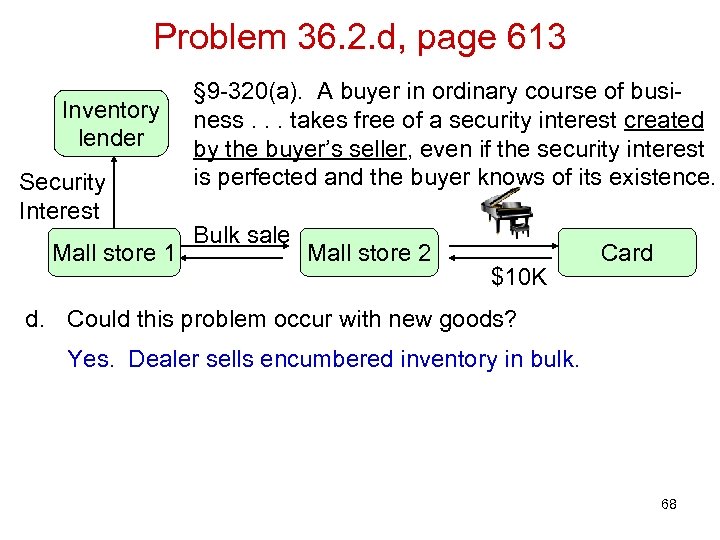 Problem 36. 2. d, page 613 Inventory lender Security Interest Mall store 1 §