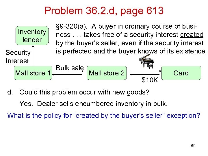 Problem 36. 2. d, page 613 Inventory lender Security Interest Mall store 1 §