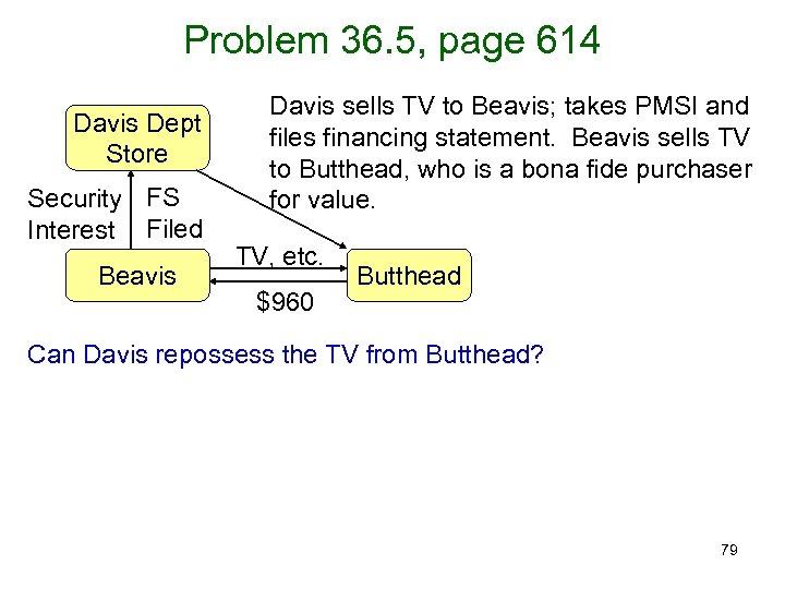 Problem 36. 5, page 614 Davis Dept Store Security FS Interest Filed Beavis Davis