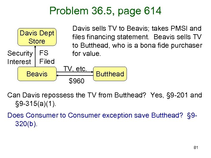 Problem 36. 5, page 614 Davis Dept Store Security FS Interest Filed Beavis Davis