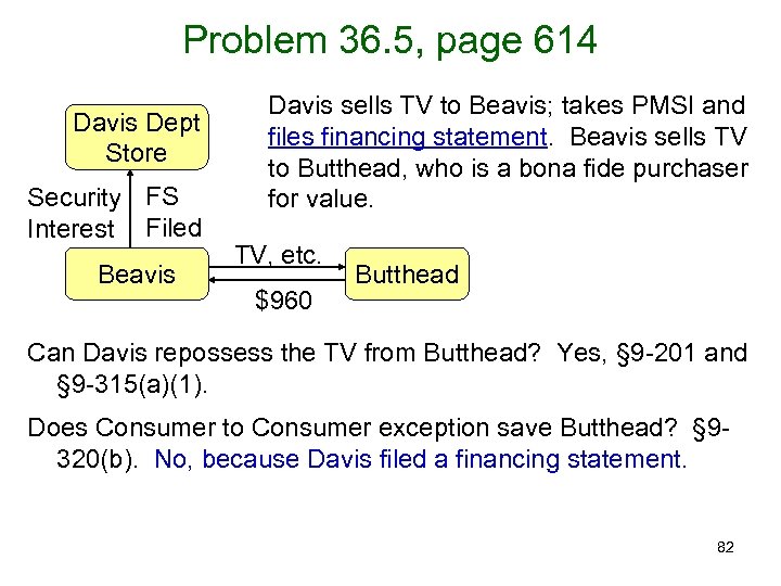 Problem 36. 5, page 614 Davis Dept Store Security FS Interest Filed Beavis Davis