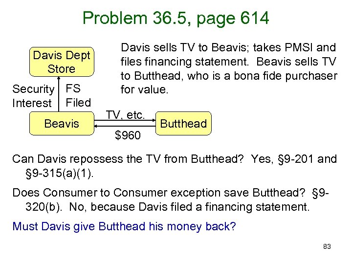 Problem 36. 5, page 614 Davis Dept Store Security FS Interest Filed Beavis Davis