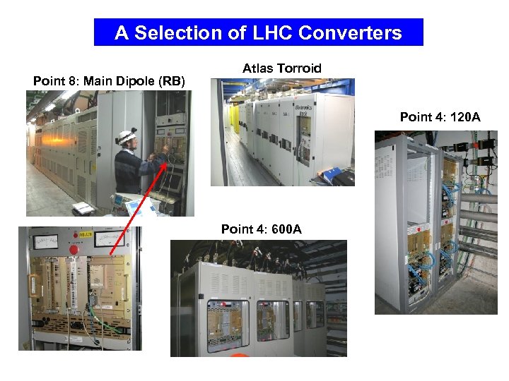 A Selection of LHC Converters Point 8: Main Dipole (RB) Atlas Torroid Point 4: