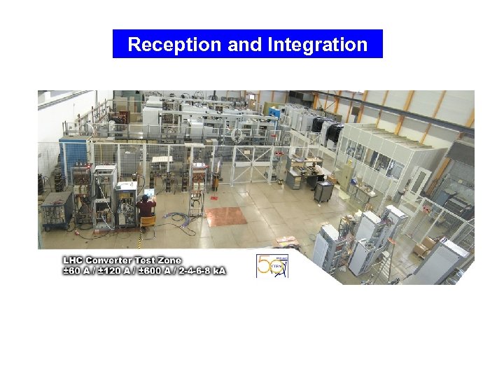 Reception and Integration 