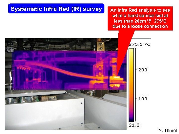 Systematic Infra Red (IR) survey An Infra Red analysis to see what a hand