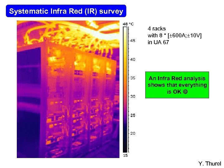 Systematic Infra Red (IR) survey 4 racks with 8 * [± 600 A; ±