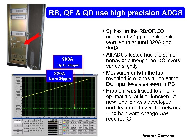 RB, QF & QD use high precision ADCS 900 A Up to 20 ppm