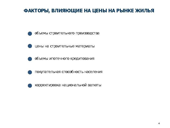 ФАКТОРЫ, ВЛИЯЮЩИЕ НА ЦЕНЫ НА РЫНКЕ ЖИЛЬЯ объемы строительного производства цены на строительные материалы