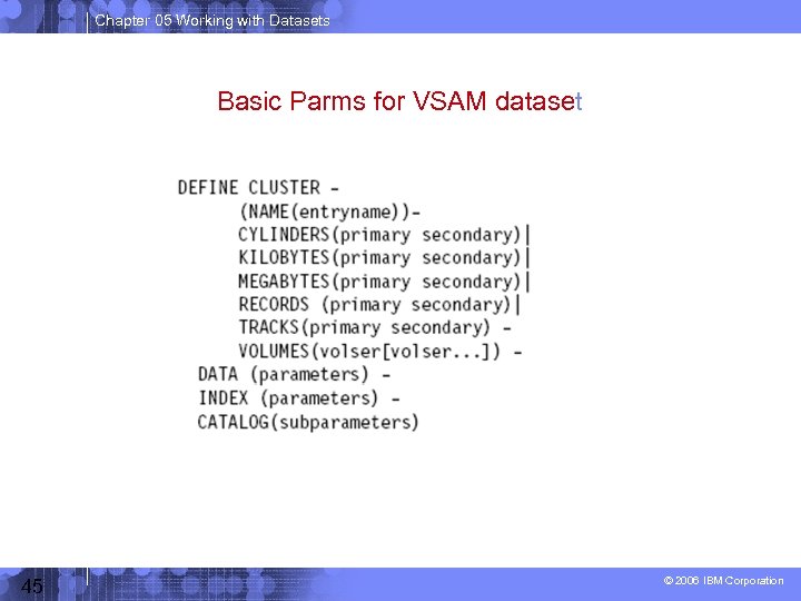 Chapter 05 Working with Datasets Basic Parms for VSAM dataset 45 © 2006 IBM
